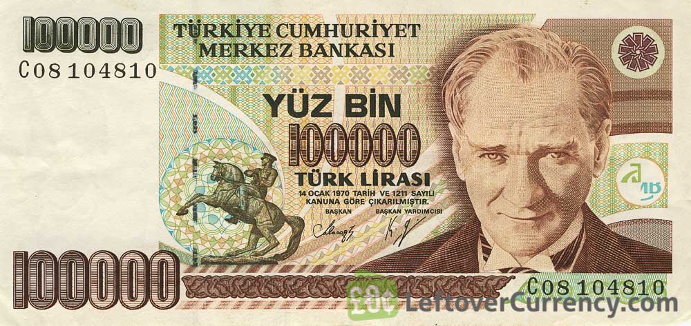 1 myr to turkish lira