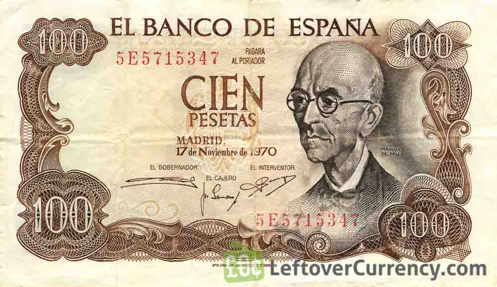 Circulated Banknote Details about   Spain España 100 Pesetas 15-8-1928 Pick 76.a XF 