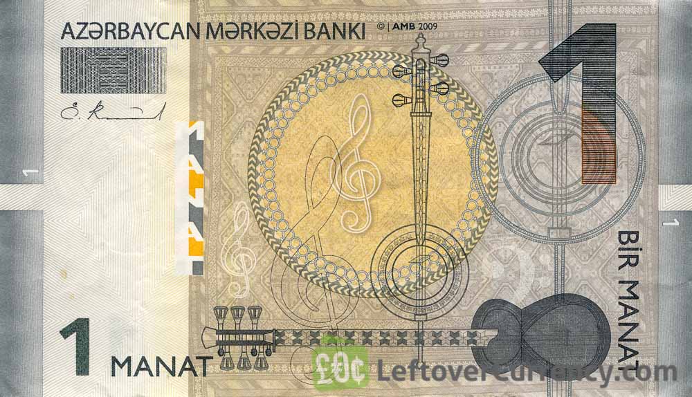 AZERBAIJAN 1 Manat Banknote World Paper Money UNC Currency Pick p14 1993 Bill 