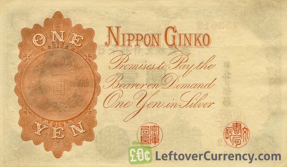 1 yen store in rupees