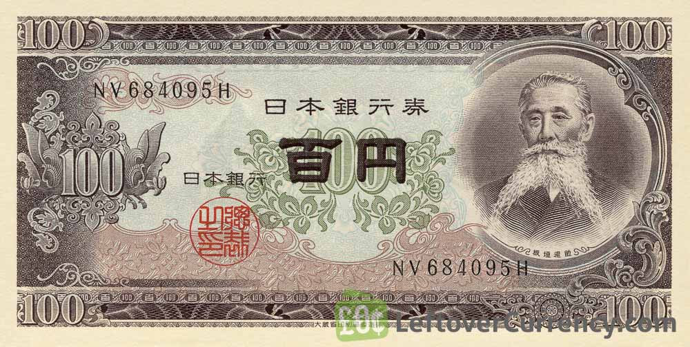 Japanese currency store to inr