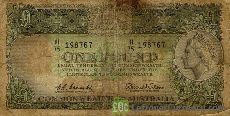 Exchange Australian Pounds In 3 Easy Steps Leftover Currency exchange-australian-pounds-in-3-easy-steps-leftover-currency