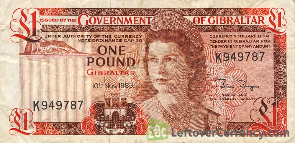 Exchange Gibraltar Pounds In 3 Easy Steps Leftover Currency