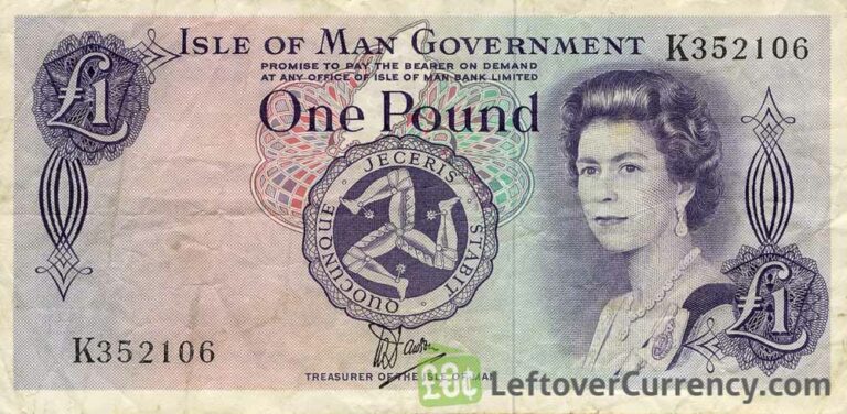 current Manx Pound banknotes - Exchange yours now