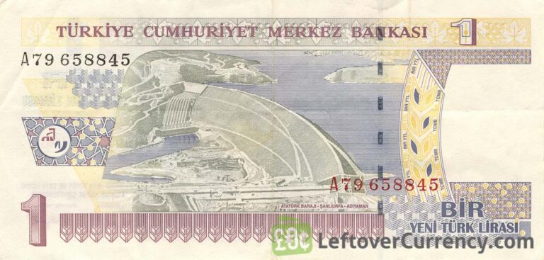Turkish Lira TRY