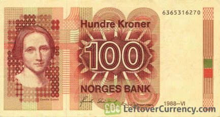 100 Norwegian Kroner banknote (Camilla Collett)