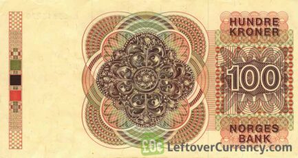 100 Norwegian Kroner banknote (Camilla Collett)