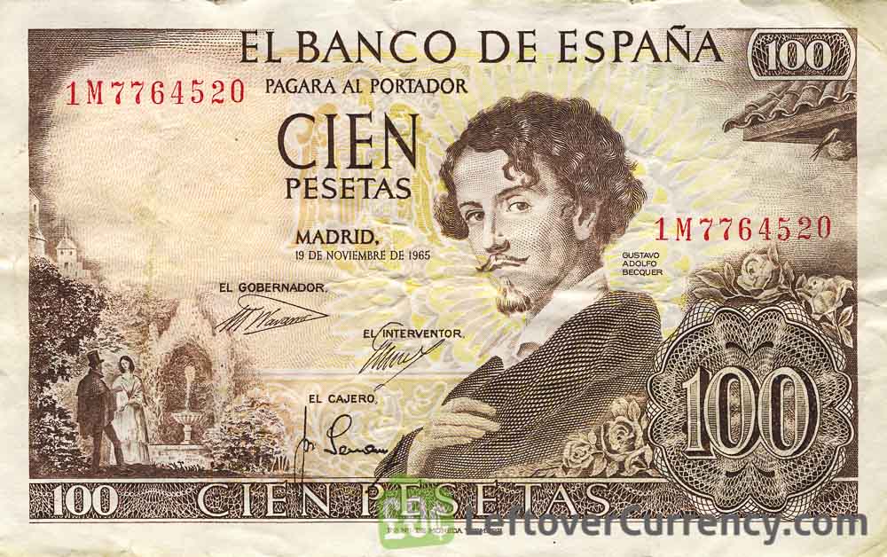 100 Spanish Pesetas banknote (Gustavo Adolfo Becquer)