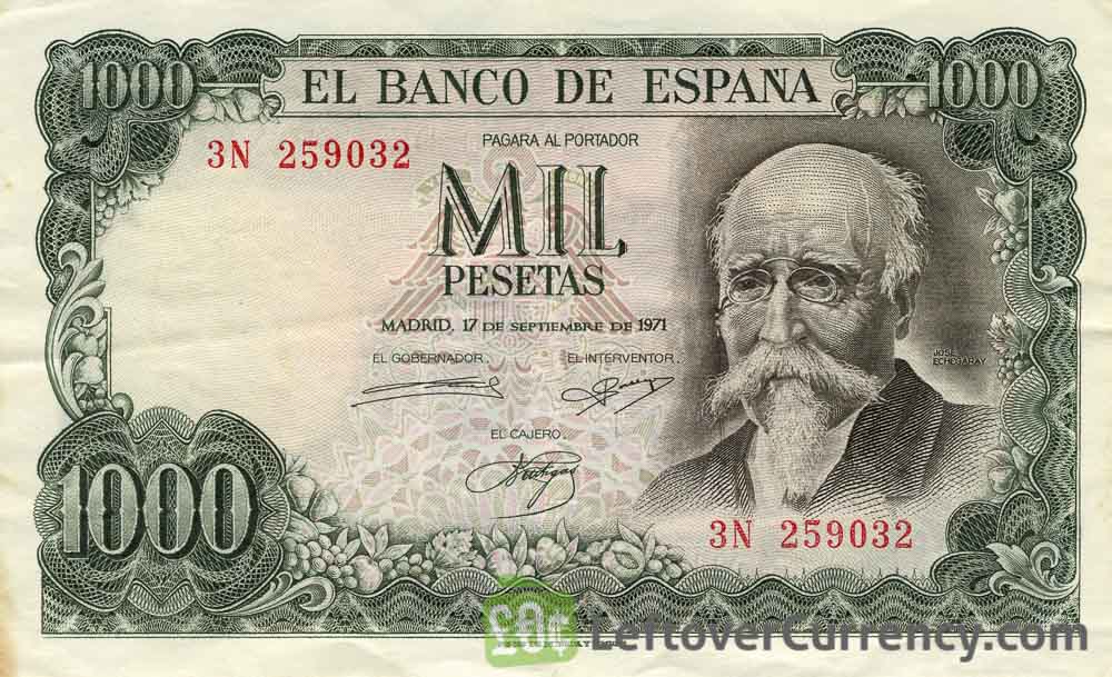 1000 Spanish Pesetas banknote (Jose Echegaray)