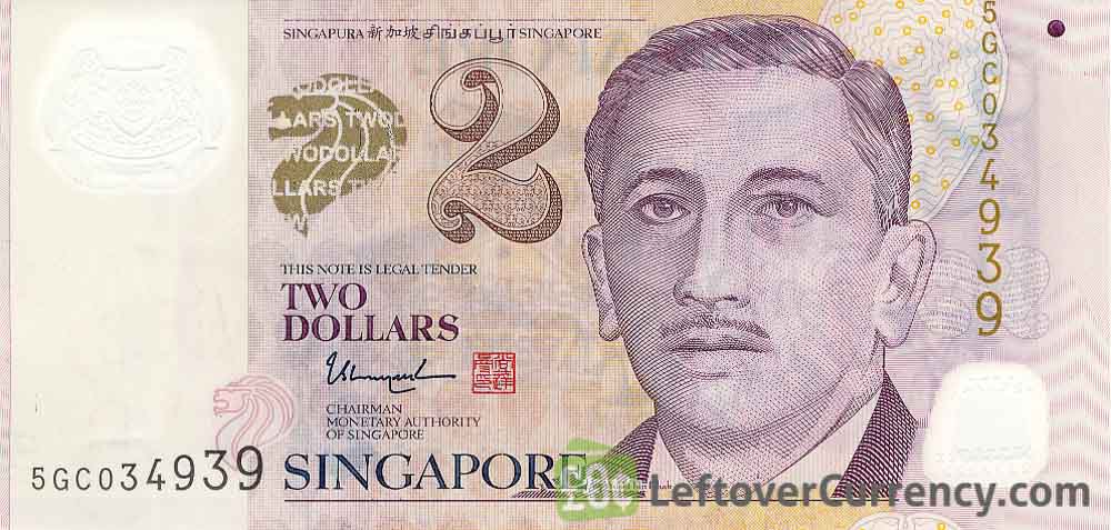 Current Value Of Singapore Dollar In Indian Rupees Dollar Poster current-value-of-singapore-dollar-in-indian-rupees-dollar-poster