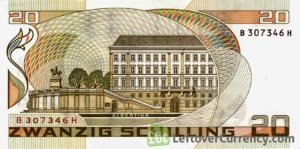 20 Austrian Schilling banknote (Moritz Daffinger)