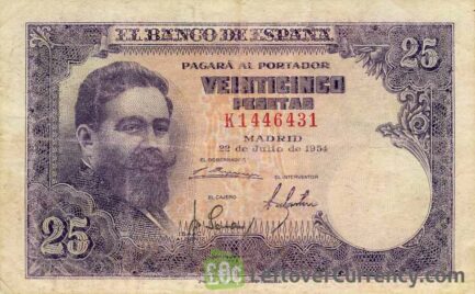 25 Spanish Pesetas banknote (Isaac Albeniz)