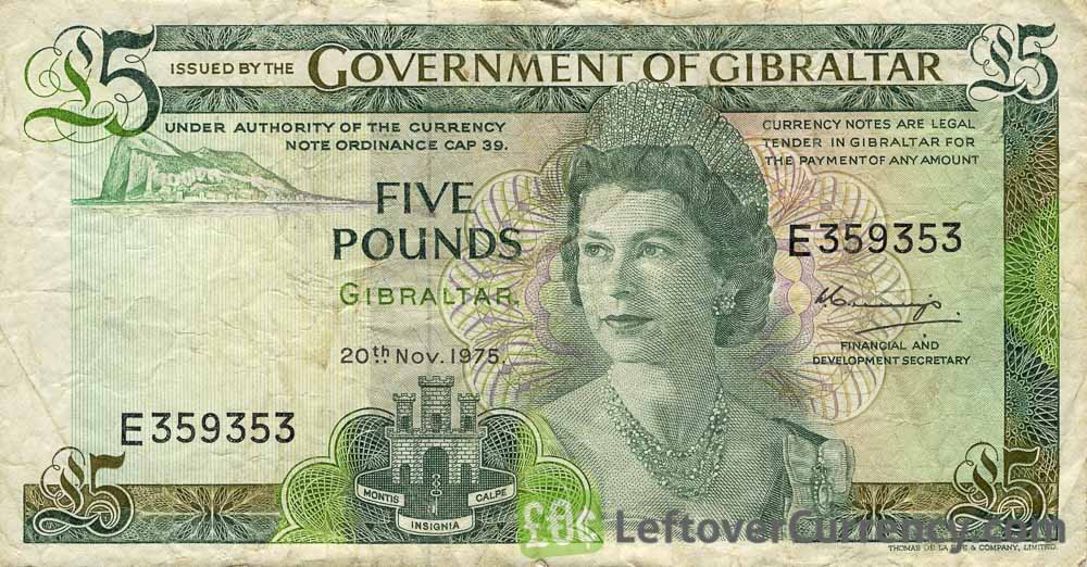 Exchange Gibraltar Pounds In 3 Easy Steps Leftover Currency Exchange Gibraltar Pounds In 3 Easy Steps Leftover Currency