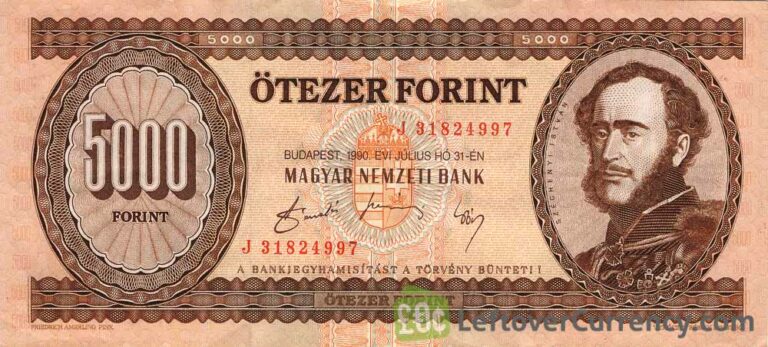 10 Hungarian Forints coin - Exchange yours for cash today