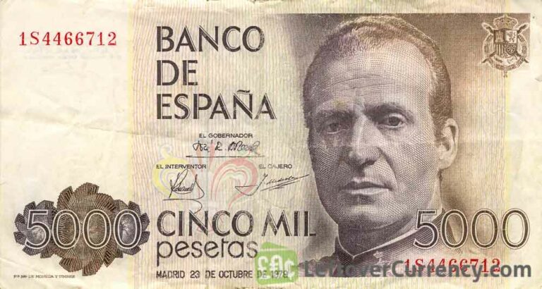 Spanish Peseta banknotes - Exchange yours now