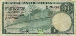 The Royal Bank of Scotland limited 1 Pound banknote (1969-1970 series)