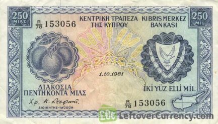 250 Mil banknote Cyprus