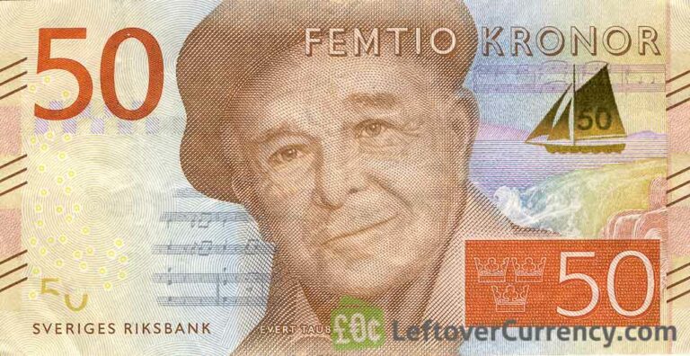 current-swedish-krona-banknotes-exchange-yours-now