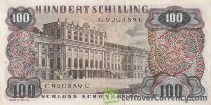 100 Austrian Schilling banknote (Johann Strauss)