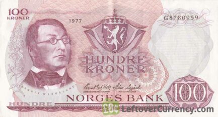 100 Norwegian Kroner banknote (Henrik Wergeland)