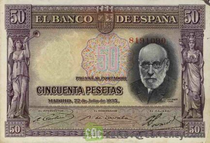 50 Spanish Pesetas banknote (Santiago Ramon y Cajal)