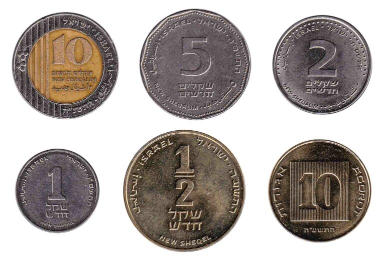 Exchange Israeli New Sheqalim in 3 easy steps Leftover Currency