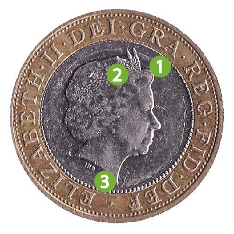 Leftover Currency How to spot a fake 2 pound coin?