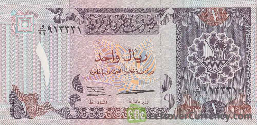 Qatar 1 riyal sri lankan rupees today