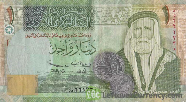 jordan to saudi currency