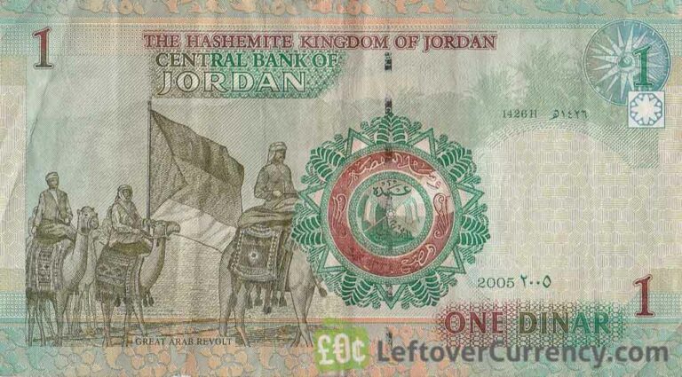 jordan to saudi currency