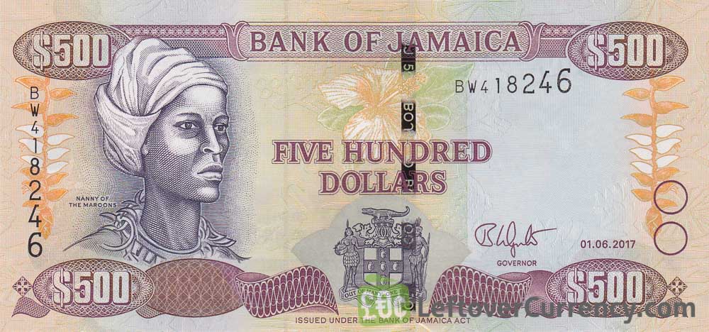 USD to JMD  Convert US Dollar to Jamaican Dollar