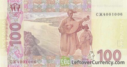 100 Ukrainian Hryvnias banknote (Taras Shevchenko)