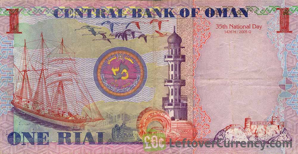 1 omani riyal in indian rupees