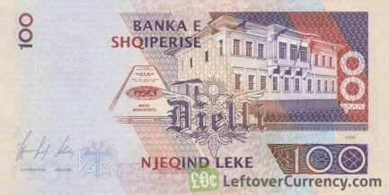 100 Albanian Lek banknote (Fan S Noli)