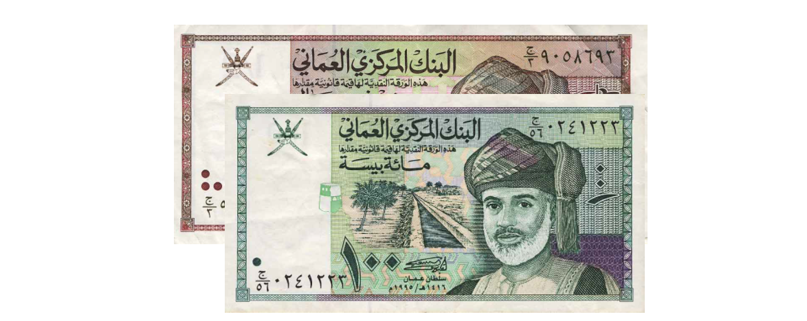 Rupees in omani 1 riyal indian OMR to