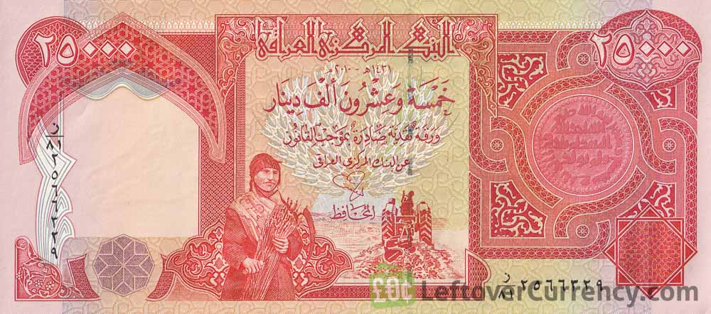 25000 dollars in rupees online