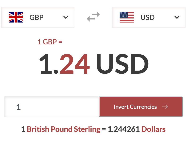 currency converters - an example