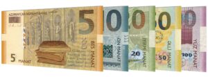current Azerbaijani Manat banknotes