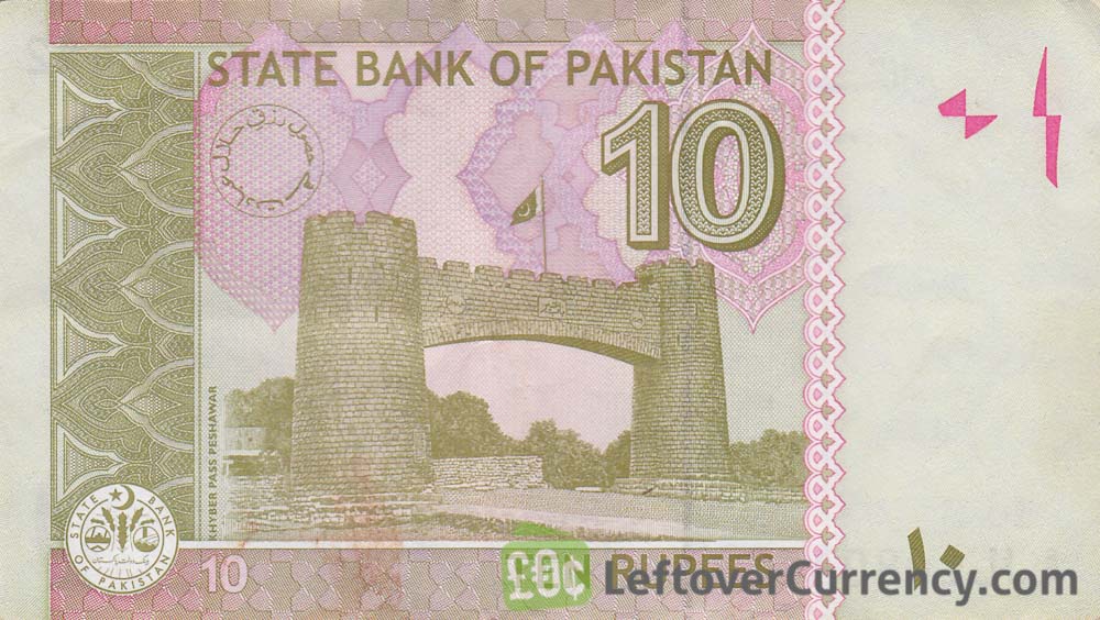 1 riyal in pakistani rupees
