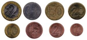 Belarusian Ruble coins