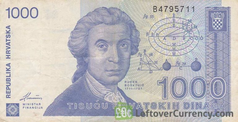 1000 Dinara banknote Republic of Croatia - Exchange yours for cash