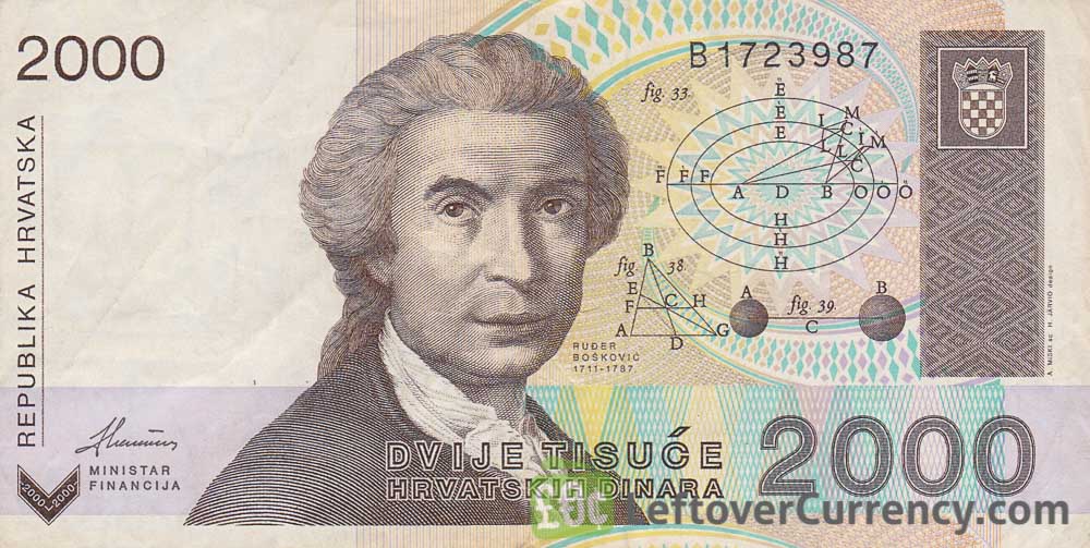 2000 Dinara banknote Republic of Croatia