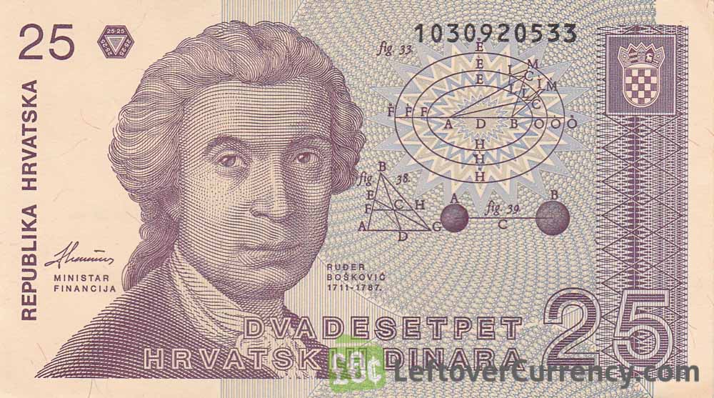 25 Dinara banknote Republic of Croatia