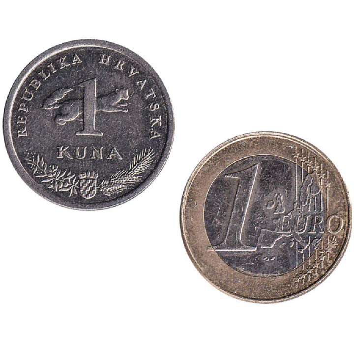 Croatian Kuna to Euro changeover