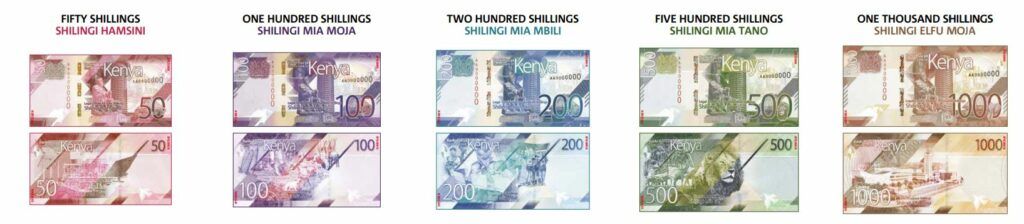 obverse and reverse of current Kenyan Shilling banknotes
