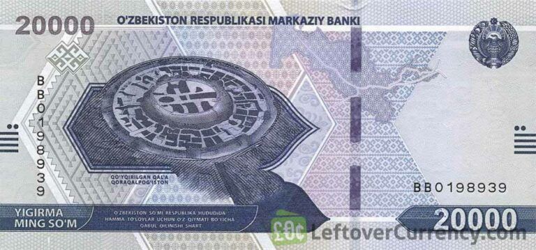20000 Uzbekistani Som banknote- Exchange yours for cash!