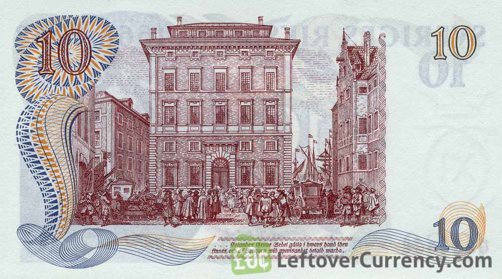 Currency exchange sweden