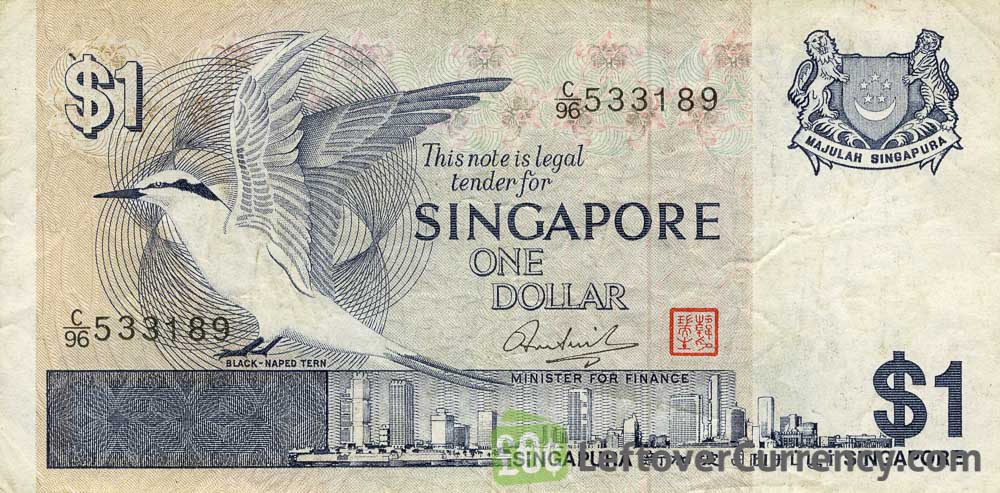 Singapore Dollar And Indian Rupees لم يسبق له مثيل الصور Tier3 Xyz