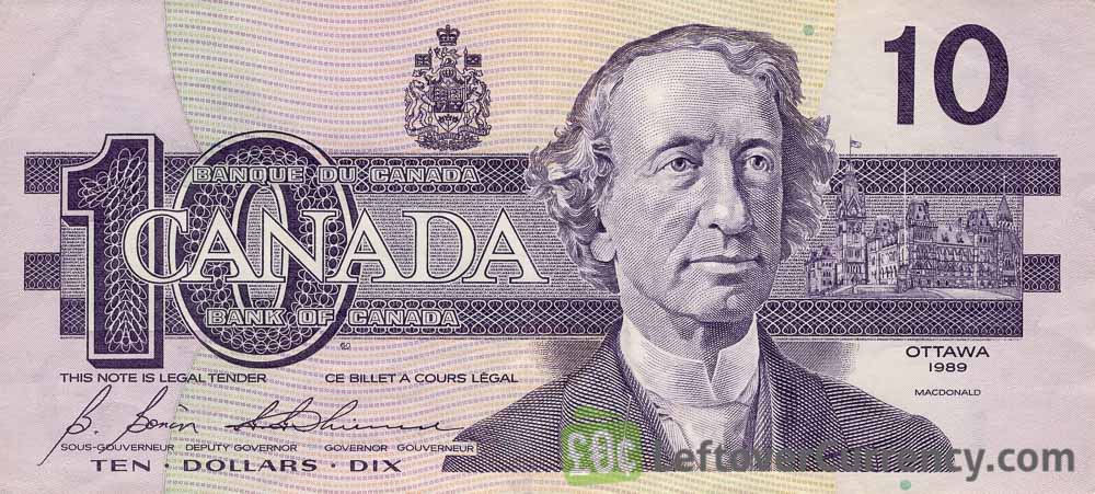 Image result for 10. Canadian Dollar