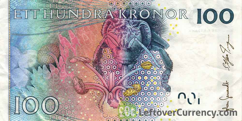 100 euro i svenska kronor 100 euro i svenska kronor